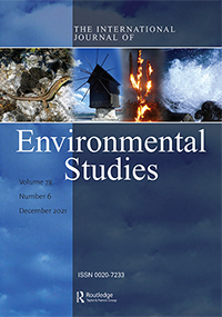 International Journal Of Environmental Studies