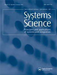 International Journal Of Systems Science