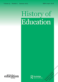 History Of Education