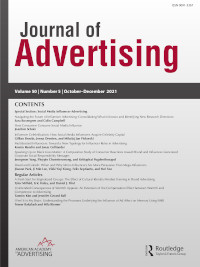 Journal Of Advertising