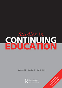 Studies In Continuing Education