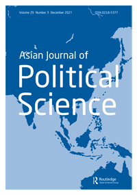 Asian Journal Of Political Science