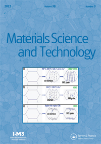 Materials Science And Technology