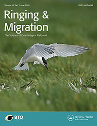 Ringing & Migration