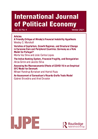 International Journal Of Political Economy