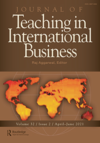 Journal Of Teaching In International Business