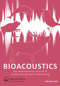 Bioacoustics-the International Journal Of Animal Sound And Its Recording