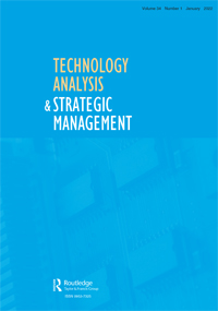 Technology Analysis & Strategic Management