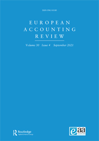 European Accounting Review