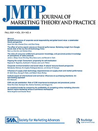 Journal Of Marketing Theory And Practice