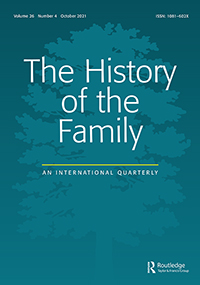 History Of The Family