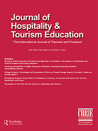 Journal Of Hospitality & Tourism Education