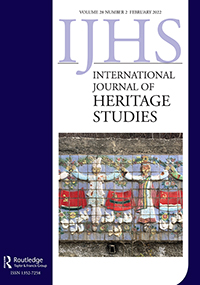International Journal Of Heritage Studies