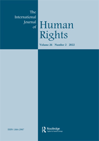 International Journal Of Human Rights