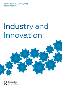 Industry And Innovation