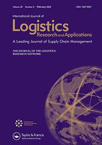 International Journal Of Logistics-research And Applications