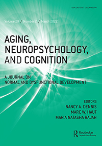 Aging Neuropsychology And Cognition