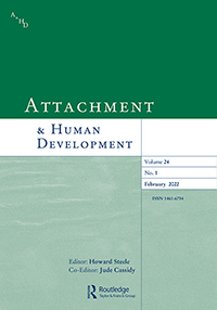 Attachment & Human Development