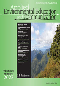 Applied Environmental Education and Communication