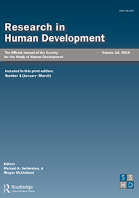 Research In Human Development