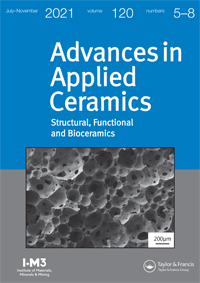 Advances In Applied Ceramics