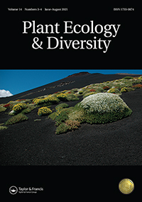 Plant Ecology & Diversity