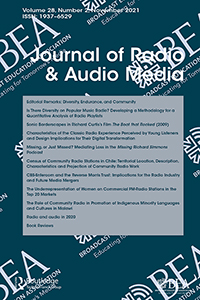 Journal Of Radio & Audio Media