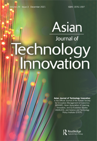 Asian Journal Of Technology Innovation