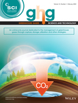 Greenhouse Gases-science And Technology