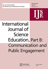 International Journal Of Science Education Part B-communication And Public Engagement