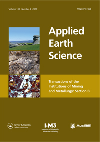 Applied Earth Science-transactions Of The Institutions Of Mining And Metallurgy